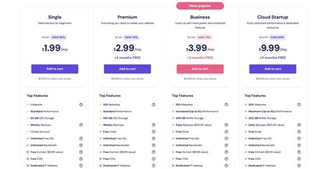 premium services host